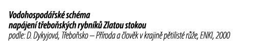 Vodohospod sk  sch ma nap jen  t ebo sk ch rybn k  Zlatou stokou podle: D. Dykyjov , T ebo sko – P  roda a  lov k v ...