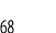 68