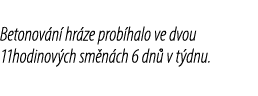 Betonov n hr ze prob halo ve dvou 11hodinov ch sm n ch 6 dn  v t dnu.