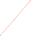 GraphicLine