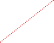 GraphicLine