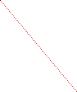 GraphicLine
