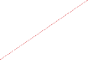 GraphicLine