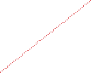 GraphicLine