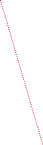 GraphicLine