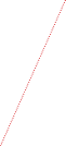 GraphicLine