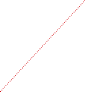 GraphicLine