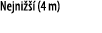 Nejni   (4 m)