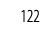 122