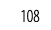 108