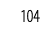 104